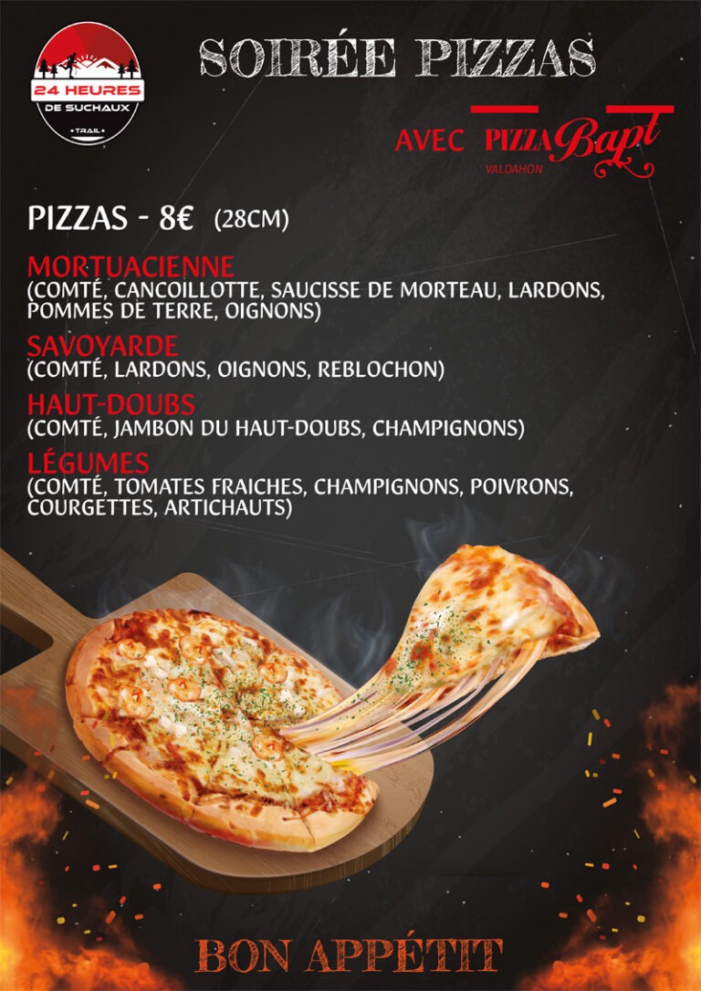 Affiche Pizza